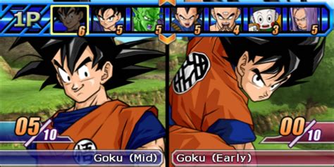 dragon ball z budokai tenkaichi 4 para ppsspp descargar|Dragon Ball Z: Budokai Tenkaichi 4 .